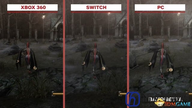 3dmgame