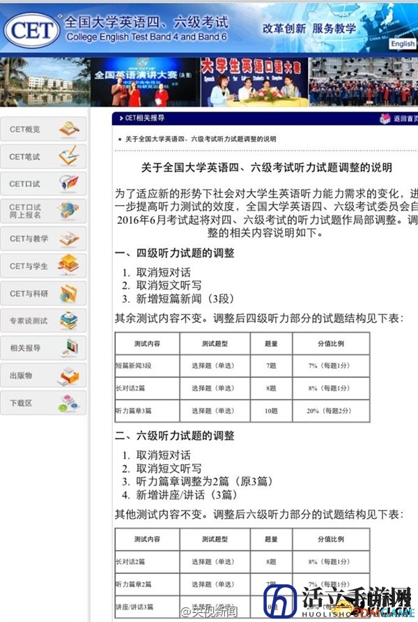 英语四六级考试大变革！听力改成听新闻
