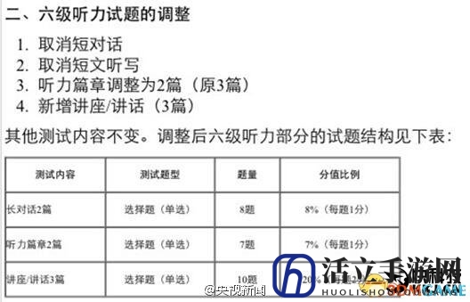 英语四六级考试大变革！听力改成听新闻