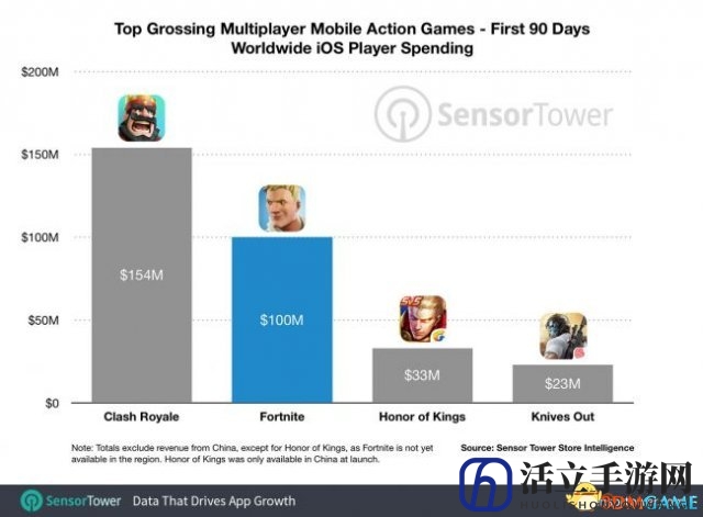 3dmgame