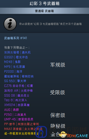 3dmgame