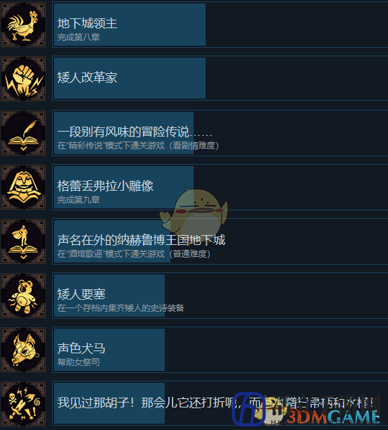 《纳赫鲁博王国地下城：混沌护符》全成就一览