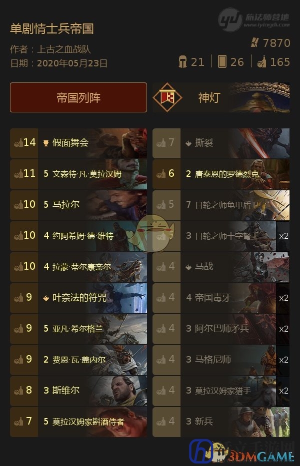《巫师之昆特牌》【单士兵剧情帝国】打法分享