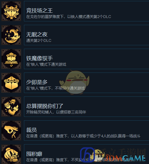 《纳赫鲁博王国地下城：混沌护符》全成就一览
