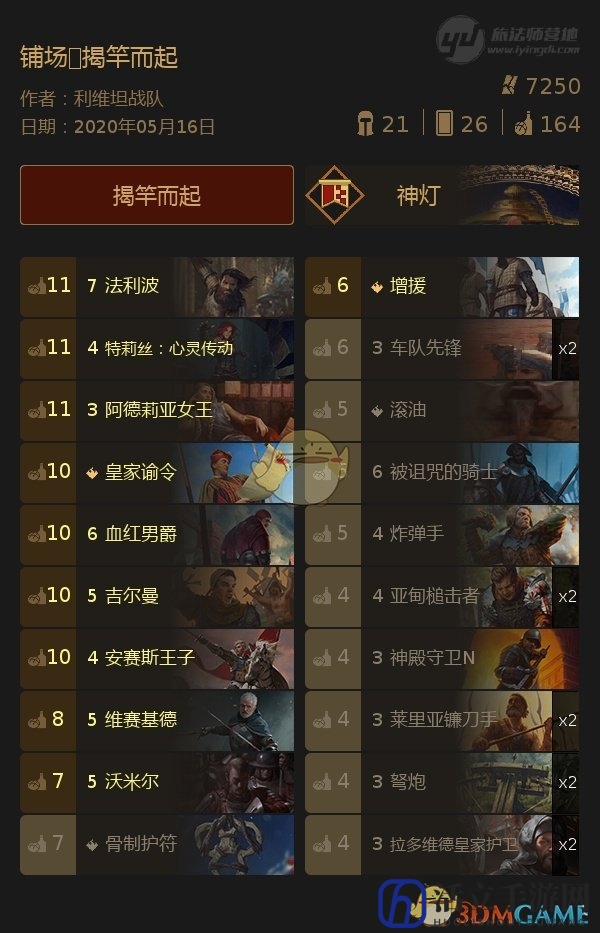 《巫师之昆特牌》【铺场揭竿而起】打法分享