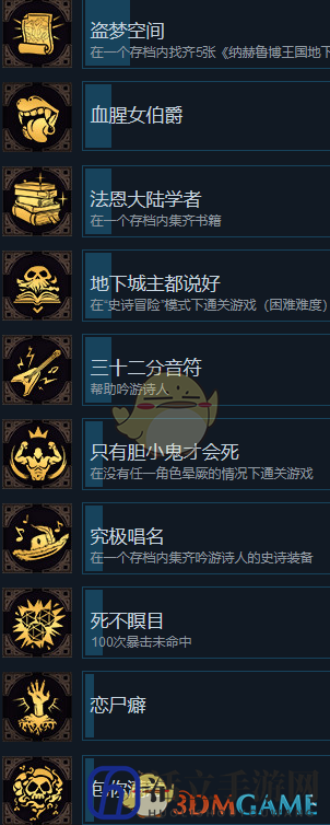 《纳赫鲁博王国地下城：混沌护符》全成就一览