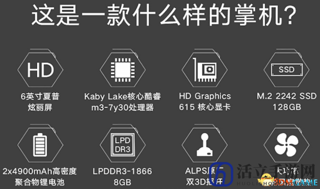 无所不能！国产至强掌机GPD WIN2于7.7日登日本