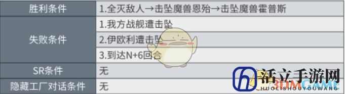 《超级机器人大战X》最终话B永远的艾尔瓦司SR攻略