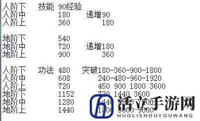 《觅长生》功法突破所需悟道经验一览