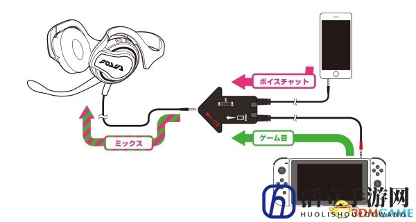 任天堂认为用手机语音聊天可提供更佳游戏体验