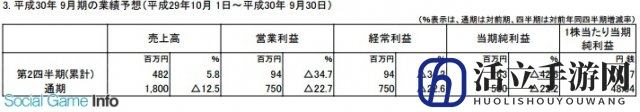 《闪之轨迹》系列新作明年9月发售 前两代将登PS4