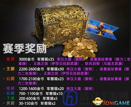 《铁甲雄兵》新武将爆料：女中豪杰重登战场