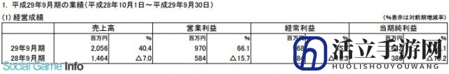 《闪之轨迹》系列新作明年9月发售 前两代将登PS4