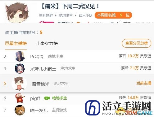 斗鱼解封魔音糯米直播间 黑屏礼物狂刷人气416万