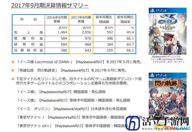《闪之轨迹》系列新作明年9月发售 前两代将登PS4