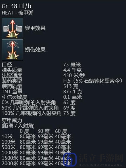 《应征入伍》德军坦克4号坦克歼击车及可发射炮弹介绍