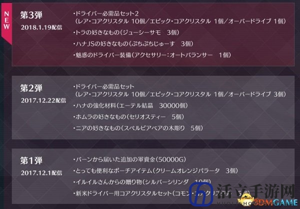 3dmgame