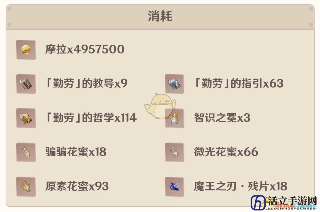 《原神》胡桃天赋突破材料介绍
