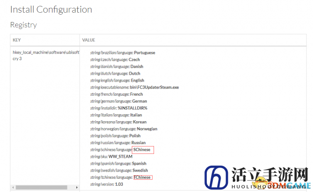《孤岛惊魂3》Steam官中将上线 SteamDB数据透露