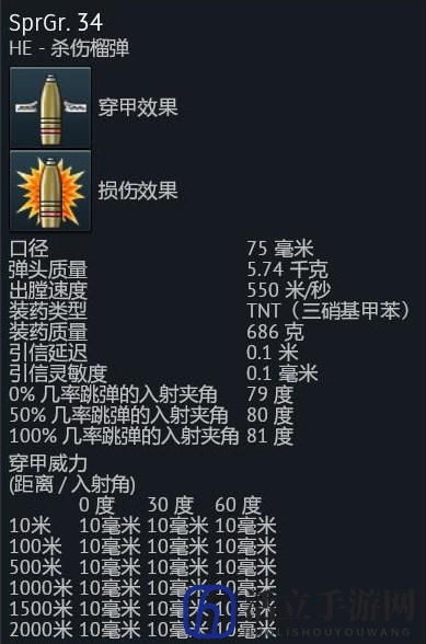 《应征入伍》德军坦克4号坦克歼击车及可发射炮弹介绍