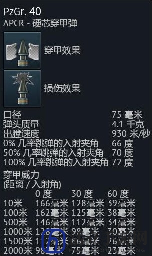 《应征入伍》德军坦克4号坦克歼击车及可发射炮弹介绍