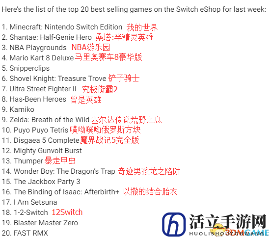 Switch线上eShop 《我的世界》销量上周登顶