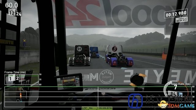 3dmgame