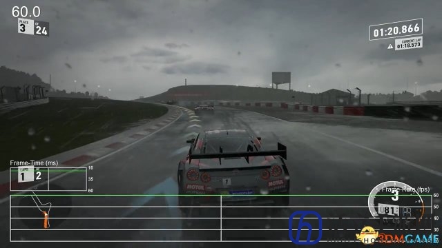 3dmgame