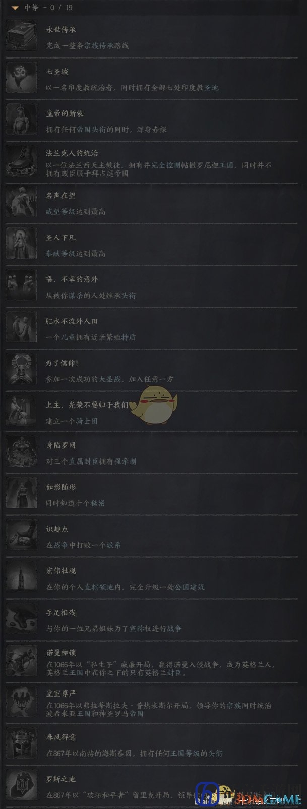 《十字军之王3》游戏全成就一览